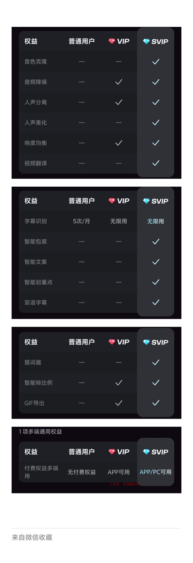 近日剪映推出svip，提…#情报-搞钱情报论坛-网创交流-优选副业网